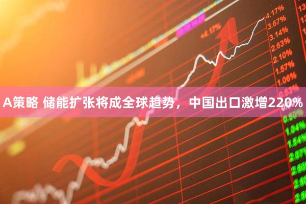 A策略 储能扩张将成全球趋势，中国出口激增220%
